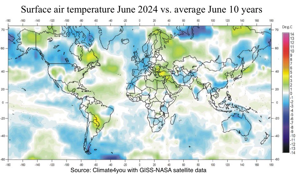 ChGefaell's tweet photo. En España y en gran parte de Europa la temperatura en junio medida por satélite por la NASA ha sido inferior a la media de los últimos 10 años, al igual que ocurrió en marzo, abril y mayo (mientras que la AEMET dice lo contrario y sigue insistiendo en un verano más cálido). https://t.co/xbXwpNvuAW