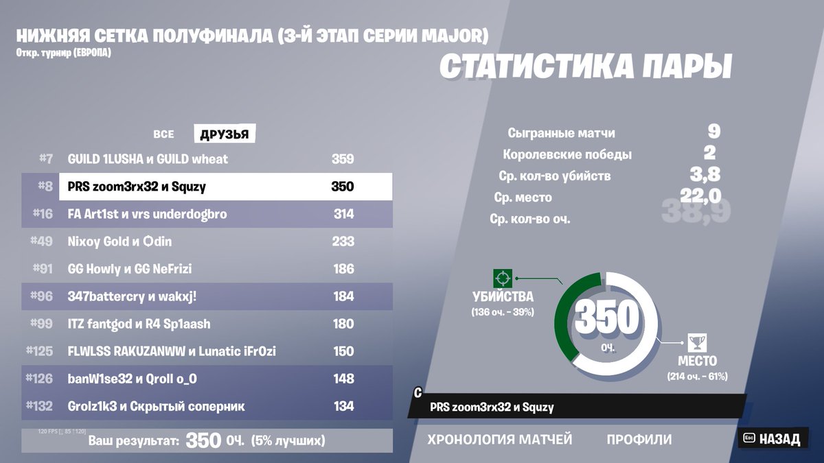 qualed upper bracket <a href="/Squzy2/">.</a> 

<a href="/ParadisGGs/">PARADIS</a>