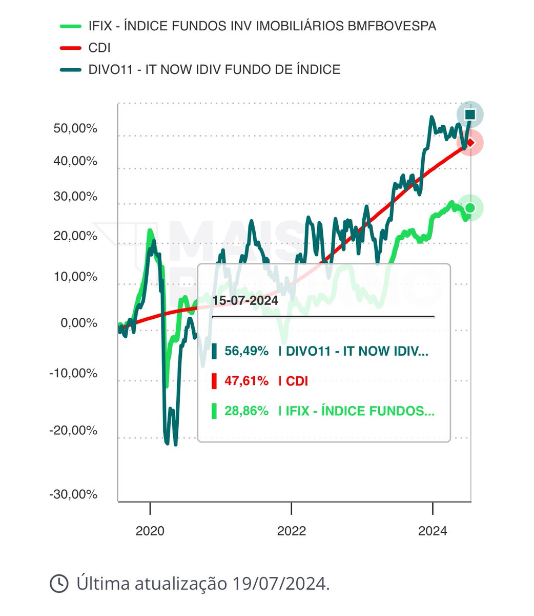 Truecaller tweet media