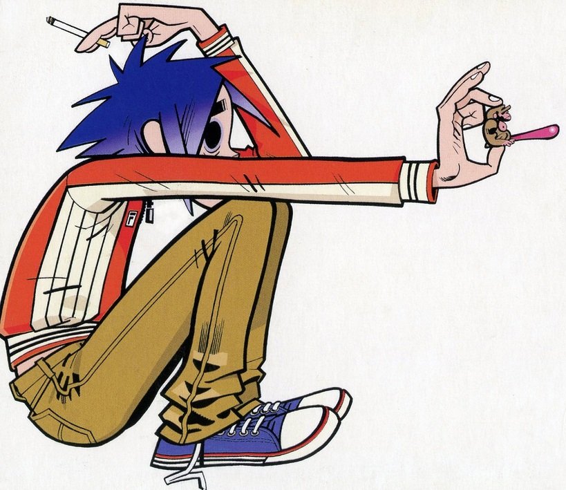 daily 2D tweet media
