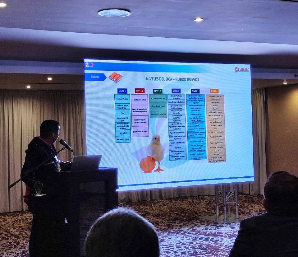 oficial_sunagro's tweet photo. #EsNoticia 🗞️| SUNAGRO dice presente en XI Congreso Nacional de Avicultura Venezuela 2024

Encuentra la noticia completa aquí: https://t.co/DDVDIEzApQ

#VenezuelaPintaBonito https://t.co/ajk5Ee9rK5