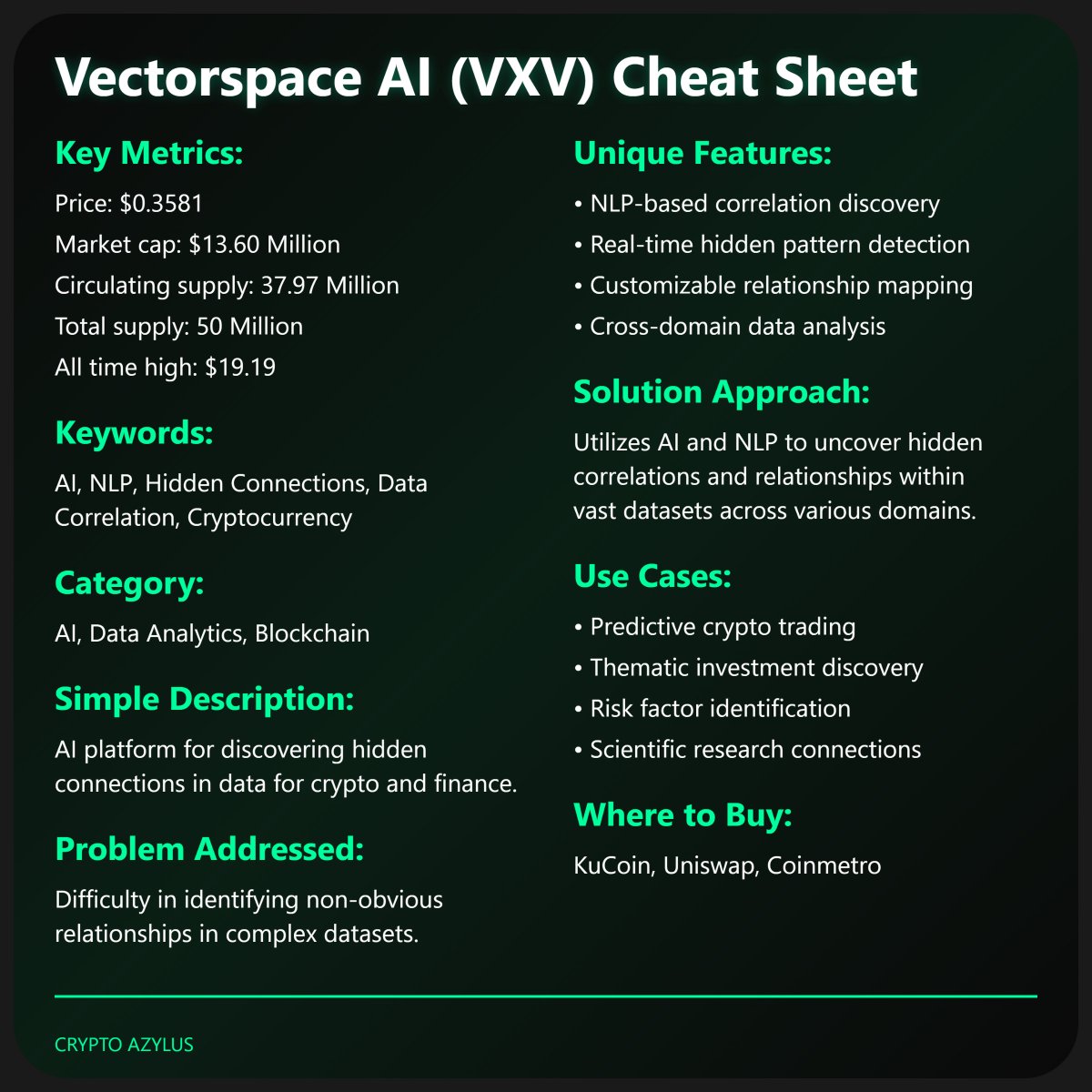 crypto_azylus's tweet photo. Waiting for $VXV to wake from it's slumber...

How fast do you think we hit 2 digits once it starts moving?

#AI #VXV #VectorspaceAI https://t.co/EaKTYtY8aI