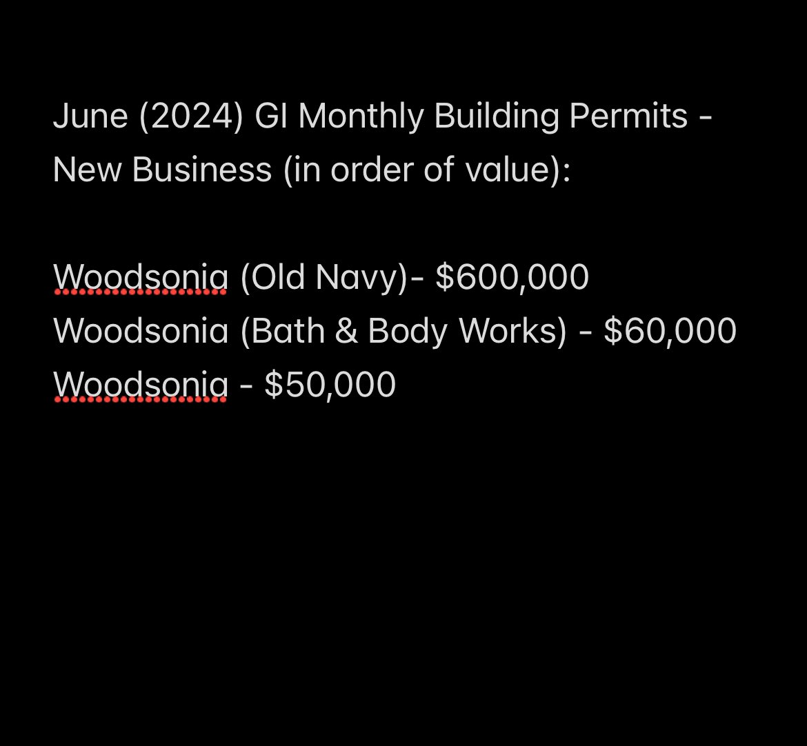 Building_GI's tweet image. 