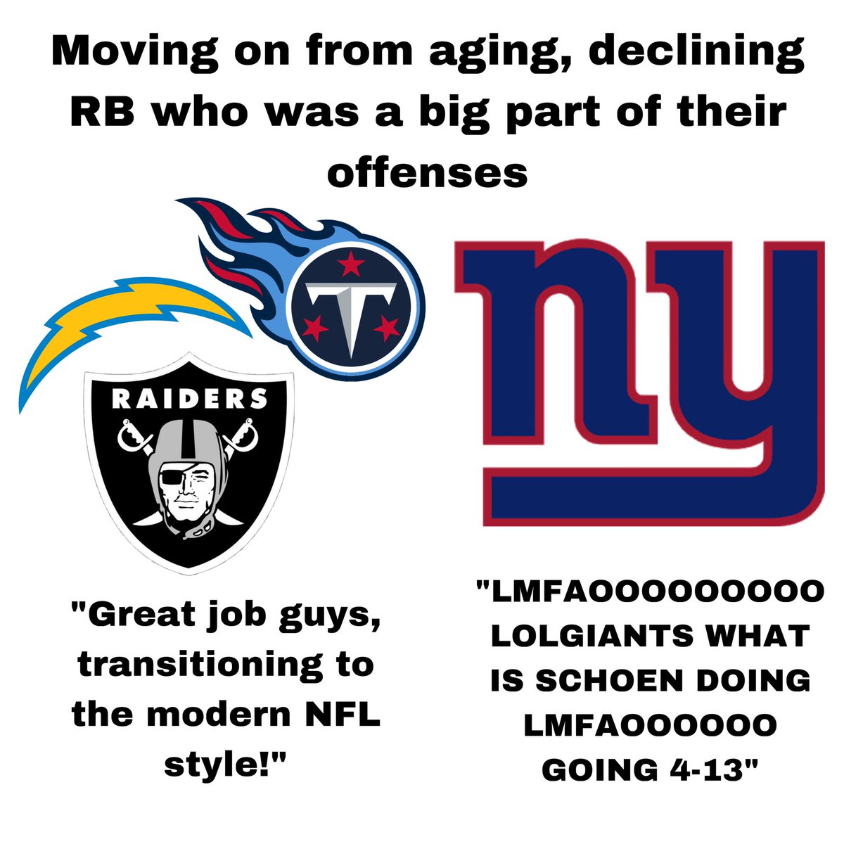 GiantsPlzWin's tweet photo. https://t.co/DrhoiUxpI4