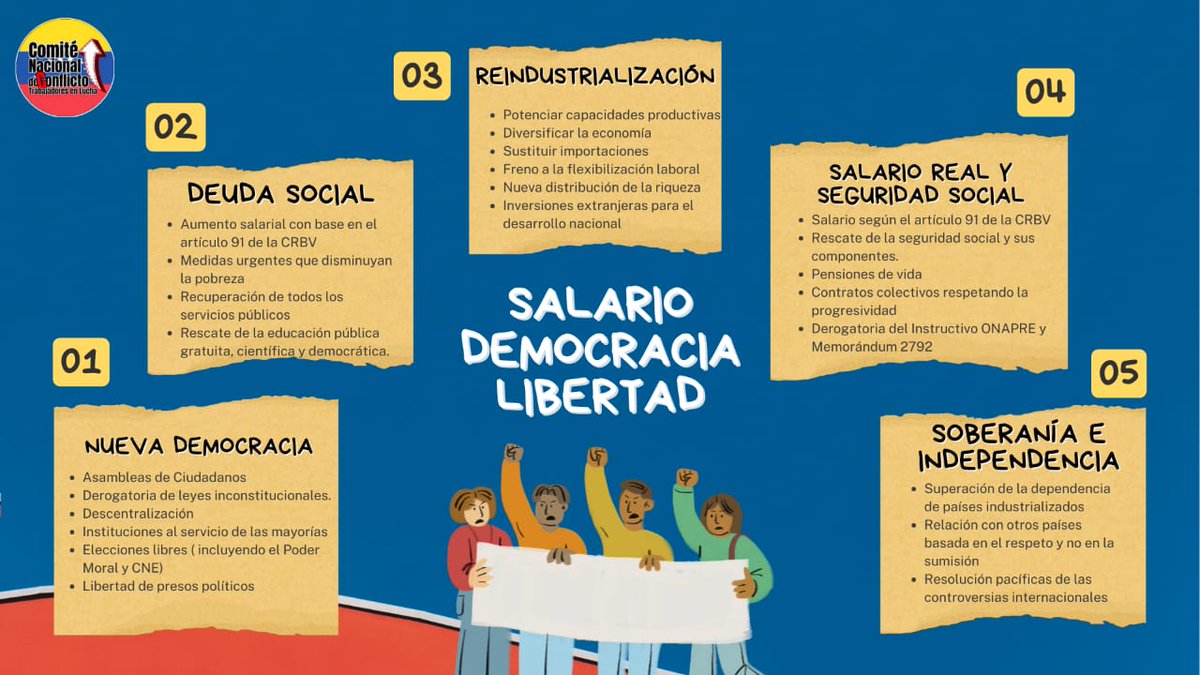 AsambleaCNCTL's tweet photo. Demandas | Aquí están las propuestas de los trabajadores para salir de la crisis.
¡Luchamos por salario, democracia y libertad!
#VotaEl28J https://t.co/6aS4ZVil60