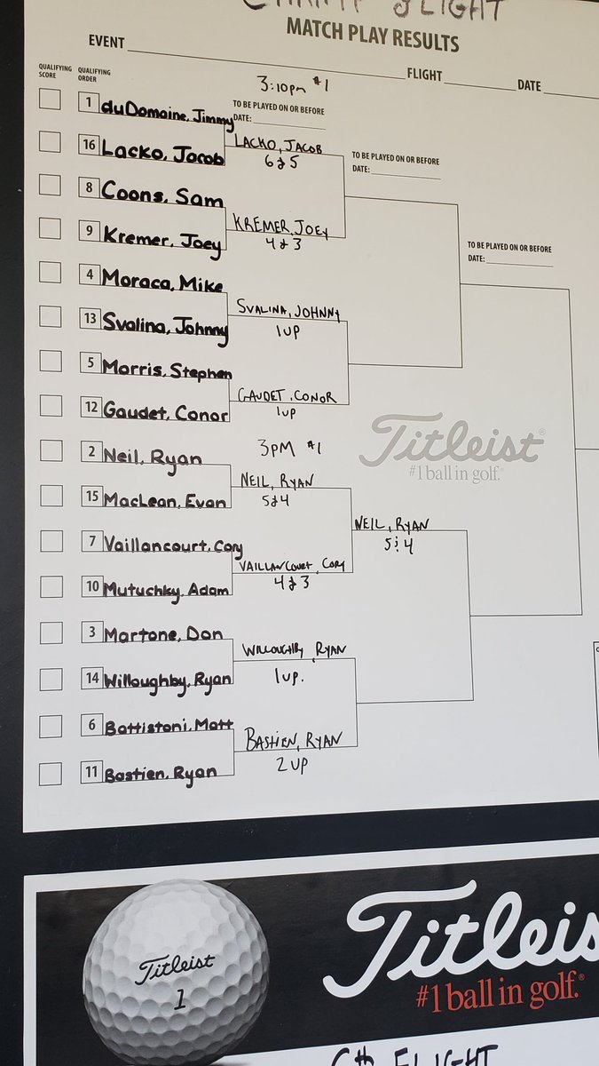 Ryan Neil is,through to Sunday semis at the Idy Invitational with wins over Evan MacLean and Cory Vaillancourt