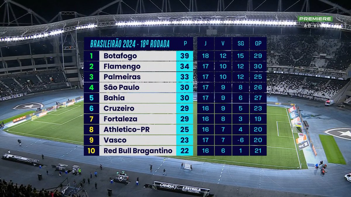 B0T4F0G0 D4 Z031R4 ★彡 tweet media