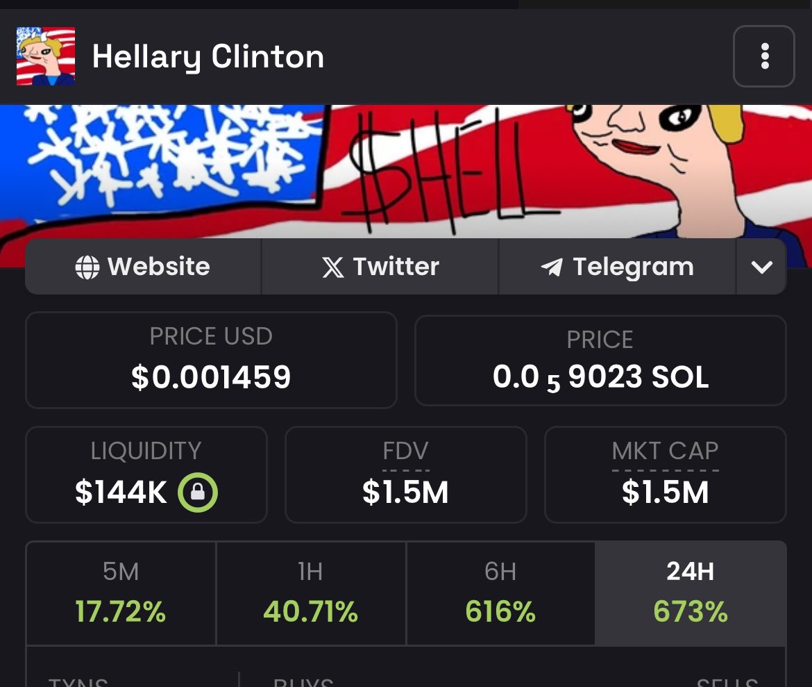 Hellary Clinton tweet media