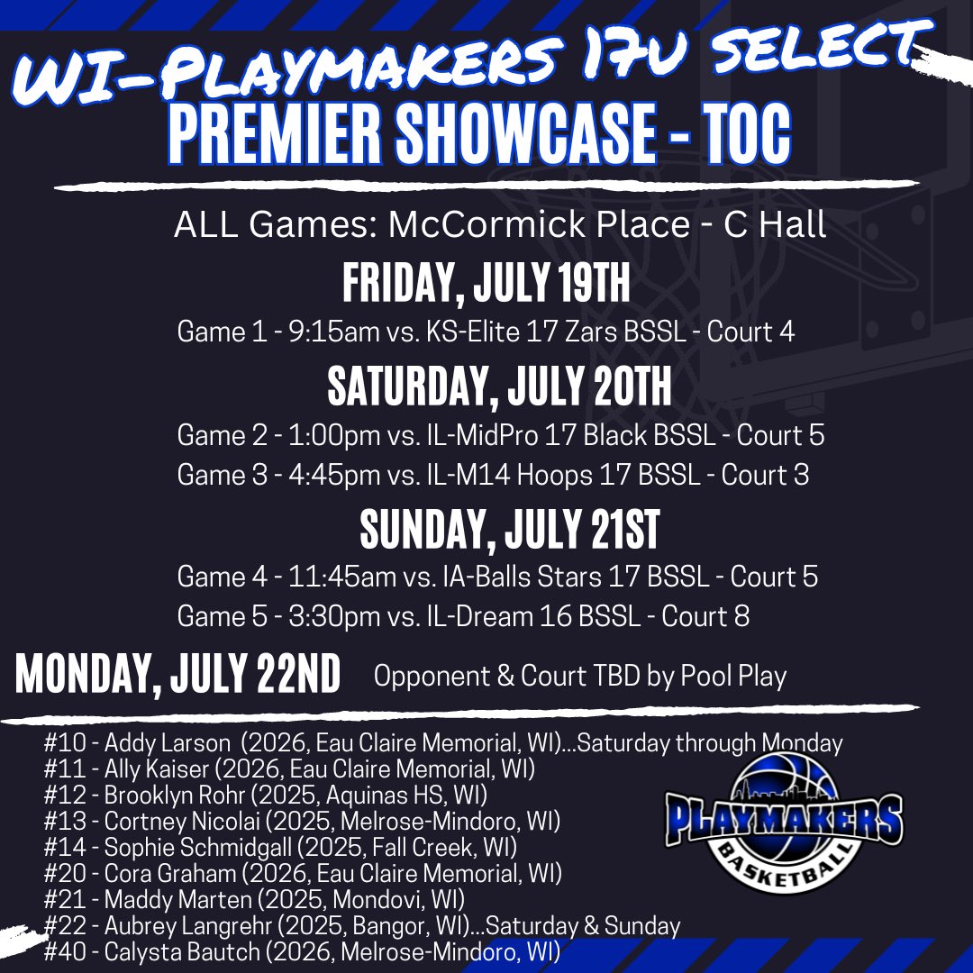 <a href="/WIPlaymkrsBSSL/">WI-Playmakers 17U BSSL</a> 
Made a run to get within 3, but strong shooting by MidPro was a lot to hold off. 

2025 <a href="/SophiaSchmidga0/">Sophie Schmidgall</a> (6’0 Forward - Playmakers 17u Select - Fall Creek, WI) with 16pts 

Next Game: 4:45p Court 3