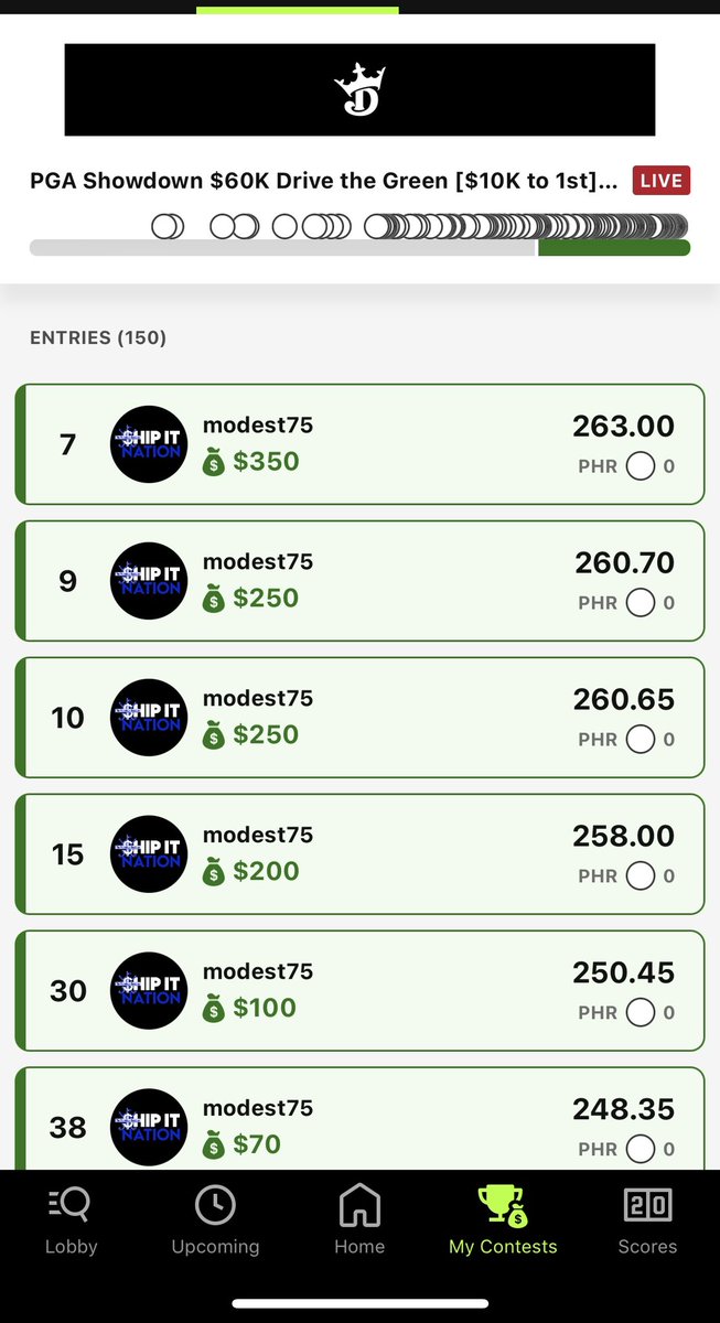 TheDegenerate75's tweet photo. I guess the Showdown Guy still has it at showdown

$50k+ days will always be special to me! 

I was long overdue for a nice day based on my consistent finishes and today we got there.  So remember, have a process, play the game, the results will come.

Let’s do it again tomorrow! https://t.co/qQdjqKgPHS