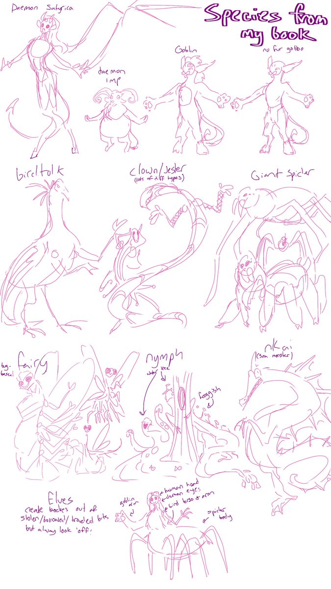 Saffi_Chan's tweet photo. Some species from me book series im writing
#art #artist #vxli #demon #imp #fantasy #fantasyart #furry #monster #goblin #spider #seamonster #anthro #birdfolk #elves #sketch #clown #jester https://t.co/uqimF2Y9BR