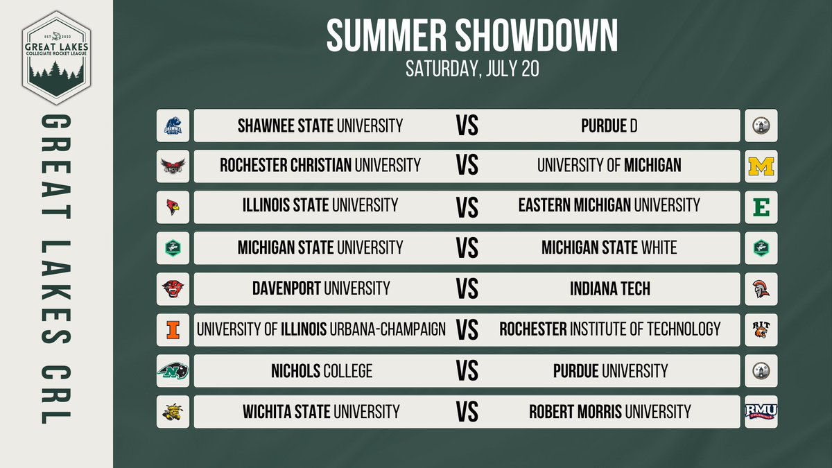 pressfwdgg's tweet photo. 🏆SUMMER SHOWDOWN DAY 2🏆

Take a look at the first round of Swiss as Great Lakes CRL Summer Showdown Day 2 begins at 5:00 PM EDT on https://t.co/KV3onSpBNx

#GreatLakesCRL #GreatLakesEsports #SummerShowdown #Day2