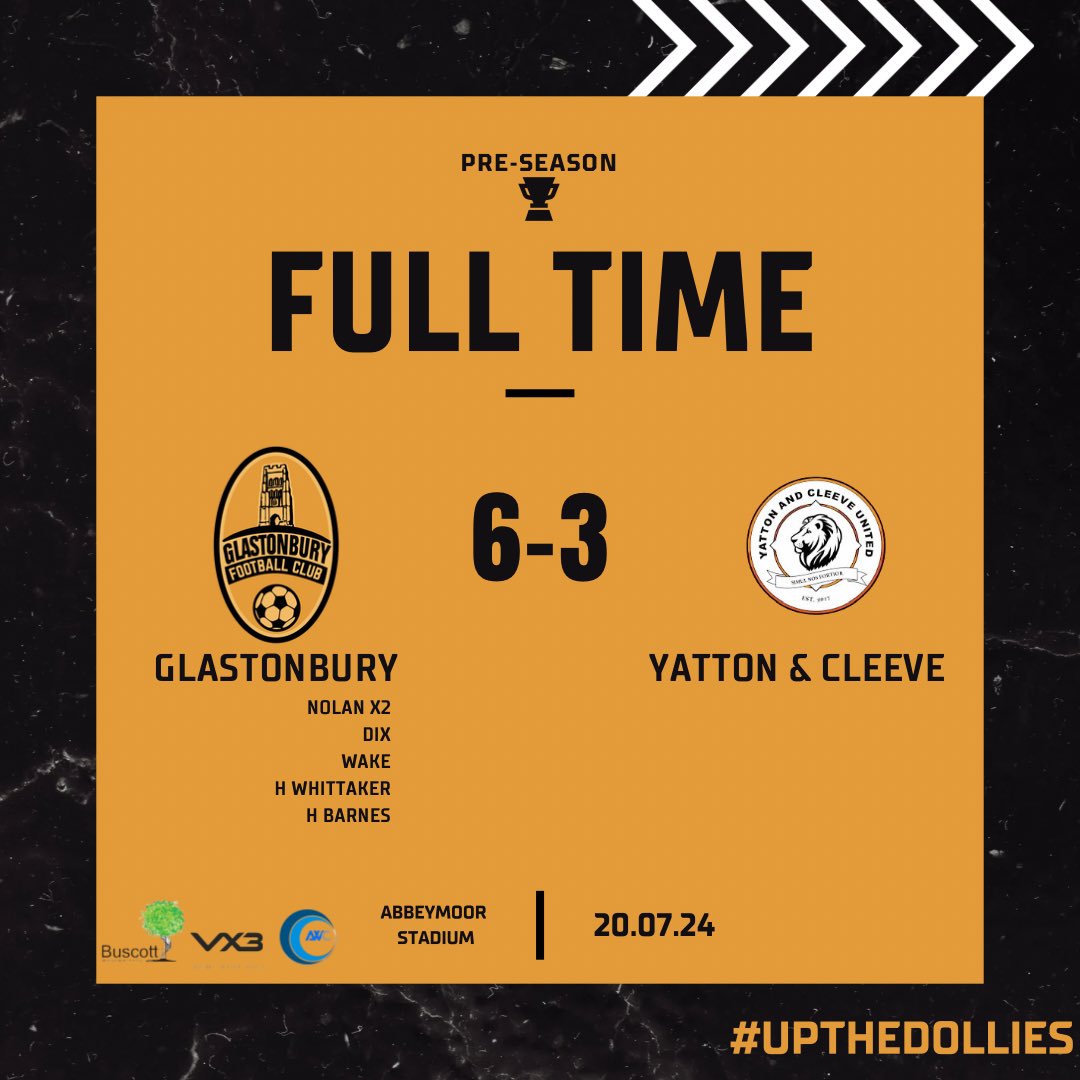DOLLIES 6️⃣-3️⃣ Y&amp;C 

Found ourselves 2-0 down after 10 minutes, a change in formation changed our fortunes. Good pre-season workout against a step 7 side 👏 

Goalscorers:
Nolan ⚽️⚽️
Dix ⚽️ 
Wake ⚽️ 
H Whittaker ⚽️ 
H Barnes ⚽️ 

#UpTheDollies🟠⚫️