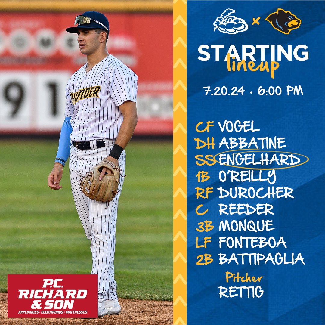 Trenton Thunder⚡ (@trentonthunder) on Twitter photo Happy Hour from 4:30pm-6pm
Five Dimes Brewery, <a href="/DowneastCider/">downeast cider</a> & <a href="/shocktop/">Shock Top</a>!
#FeelTheThunder⚡️ x <a href="/PCRichardandSon/">P.C. Richard and Son</a> Happy Hour from 4:30pm-6pm
Five Dimes Brewery, <a href="/DowneastCider/">downeast cider</a> & <a href="/shocktop/">Shock Top</a>!
#FeelTheThunder⚡️ x <a href="/PCRichardandSon/">P.C. Richard and Son</a>