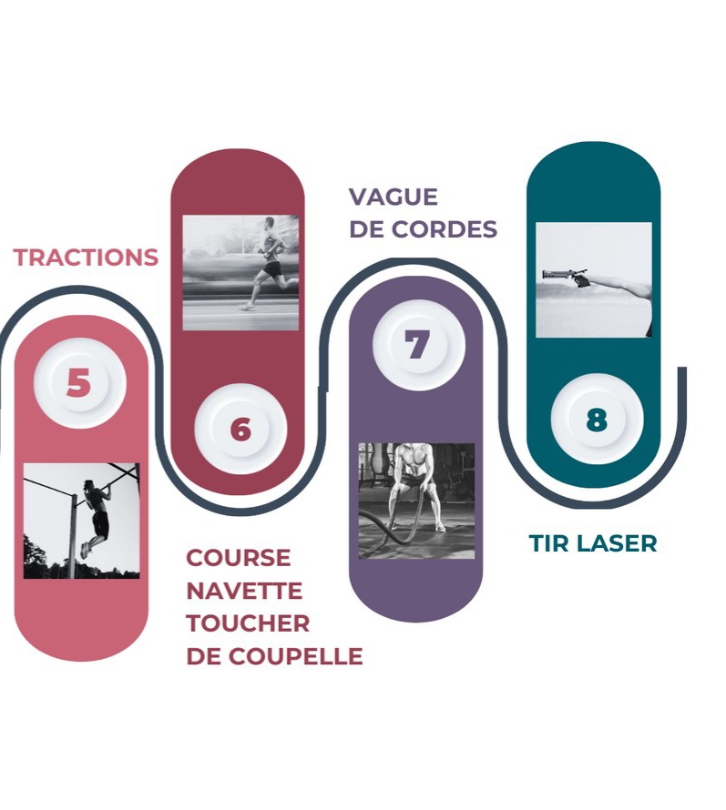 Délégation Militaire Départementale de l’Essonne tweet media