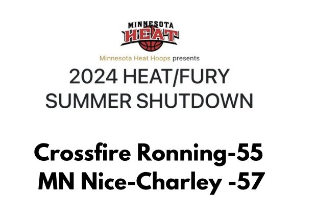 CrossfireRonning (@mncrossfire) on Twitter photo Tough loss in OT 57-55 in 2nd game today. Guys competed hard all game in a back & forth battle but just came up short. They just made a couple more big shots than we did. Proud of my guys. <a href="/mncrossfirebb/">MN Crossfire Basketball</a>
C. DenHartog had big game 23 pts, 4 stls
L. Lemke w 12 pts, 5 rebs Tough loss in OT 57-55 in 2nd game today. Guys competed hard all game in a back & forth battle but just came up short. They just made a couple more big shots than we did. Proud of my guys. <a href="/mncrossfirebb/">MN Crossfire Basketball</a>
C. DenHartog had big game 23 pts, 4 stls
L. Lemke w 12 pts, 5 rebs