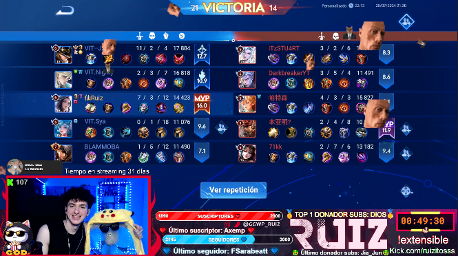 ruizitosss's tweet photo. We won 2-1, it was so fun to play! thank you so much for the invitation <3 My teammates are god! @HonorOfKings https://t.co/V0n9Hiewv1
