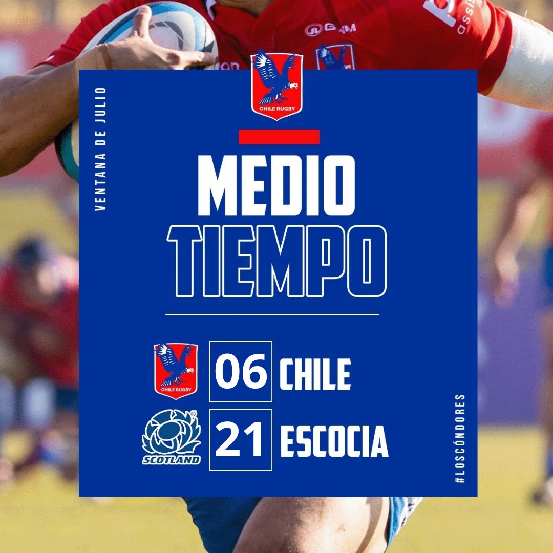 Condores.rugby tweet media