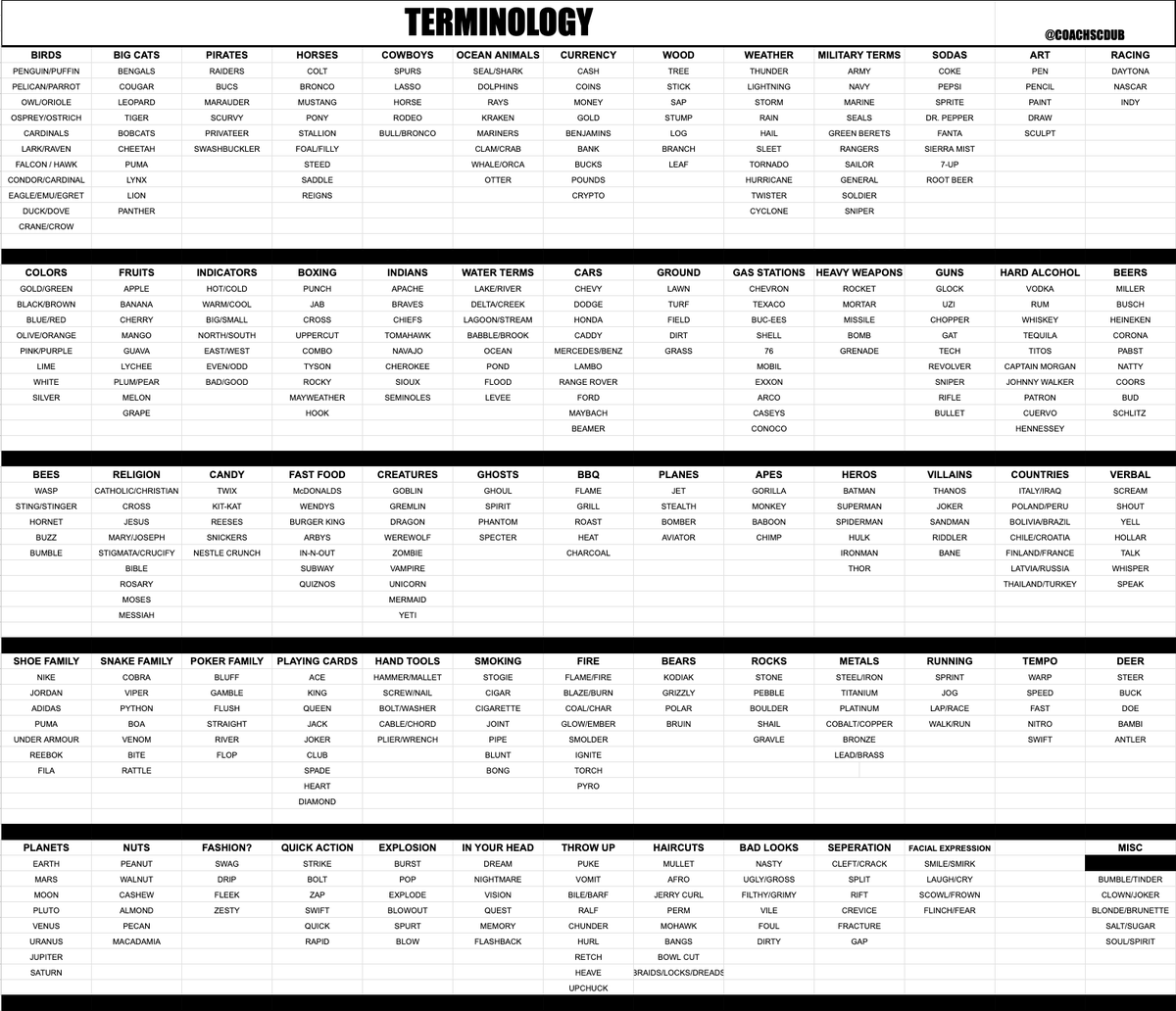 Spencer Wheeler tweet media