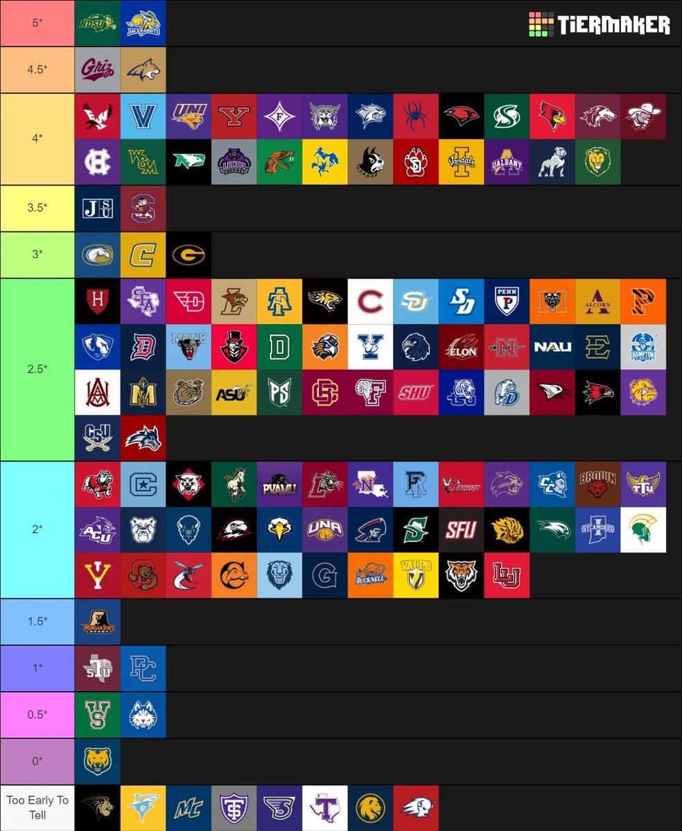 RedditFCS tweet media