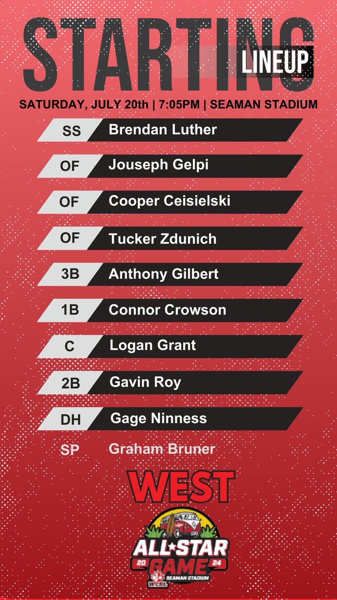 Okotoks_Dawgs's tweet photo. The East and West Starting Lineups for the All Star Game tonight! https://t.co/ifRECii4vn