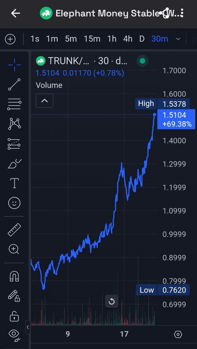 <a href="/shahh/">shah</a> $trunk ✅️ all you're boxes
and much more........