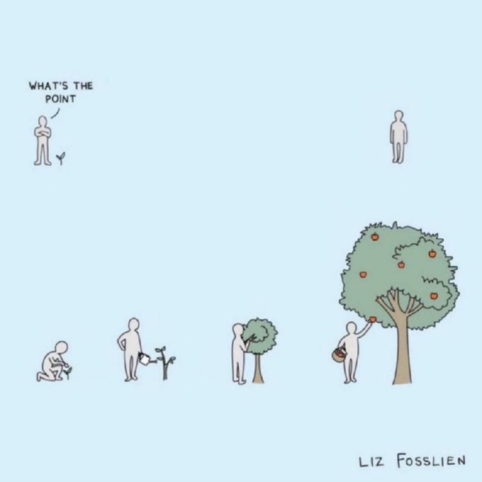 The person you will be in 5 years depends on:

• the food you eat
• amount of exercise you do
• how much sleep per day
• books or articles you read
• how much you write
• money you save and invest
• who you work with
• friends you spend time with
• new skills you develop