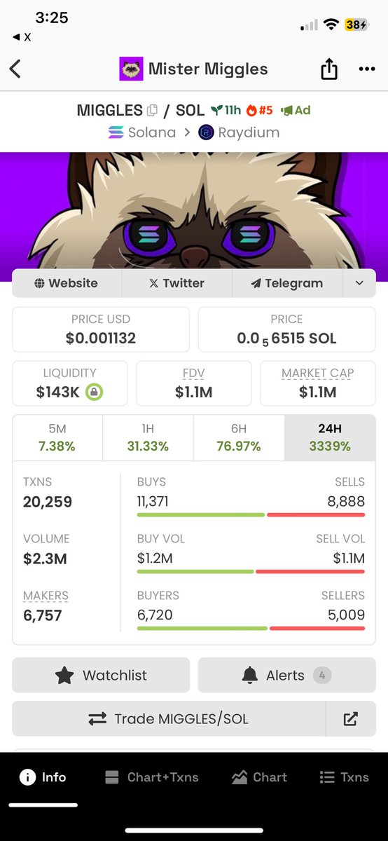 Crypto Info tweet media