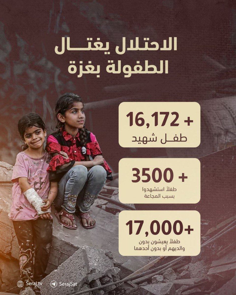 DALLOULALNEDER's tweet photo. Hello our bloody world !! 
Do you hear me ? 
16,172 children so far including my siblings! https://t.co/wwgV3NViyE