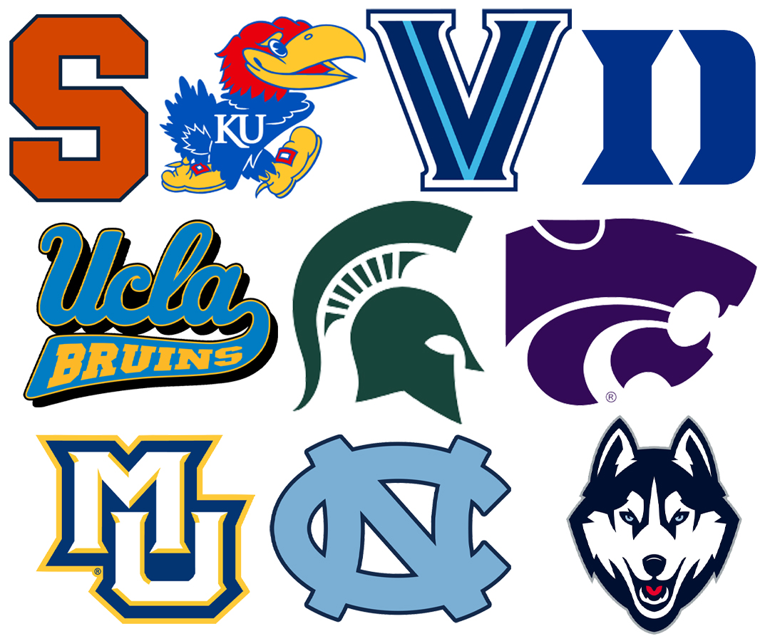College Basketball Report tweet media