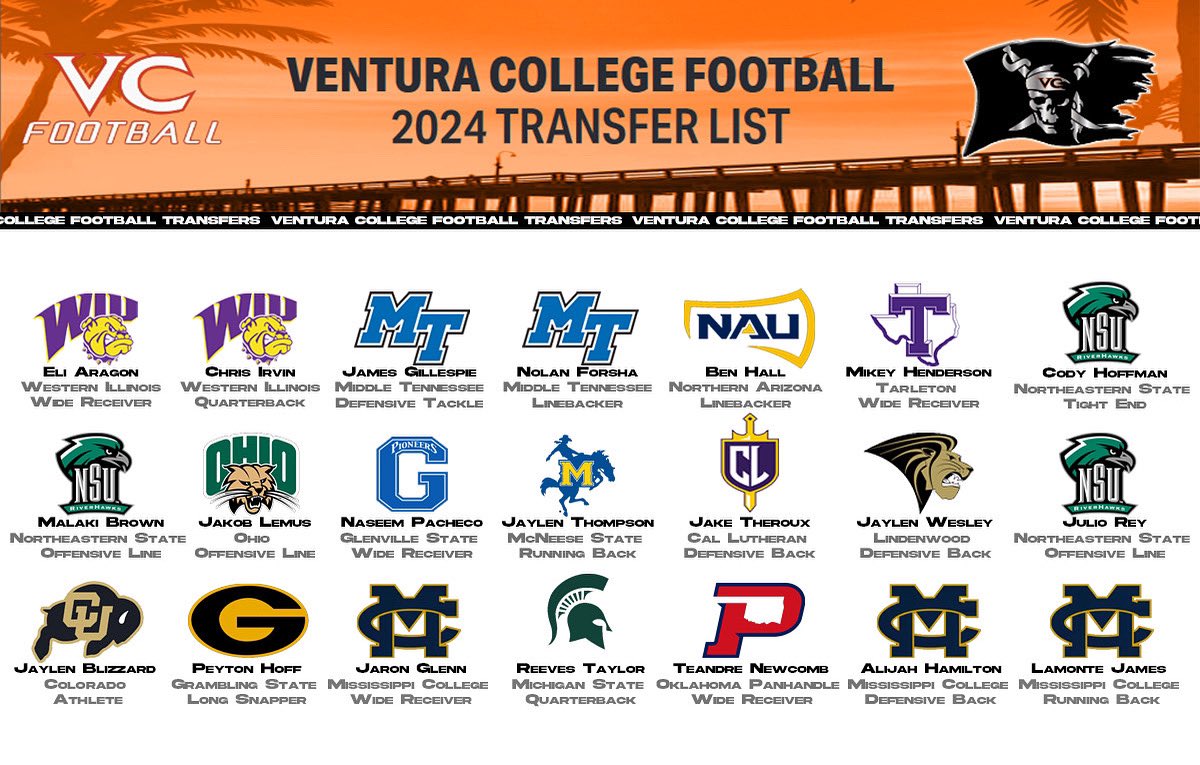 Excited for all these former Pirates as they move on to there next destination #VCFF