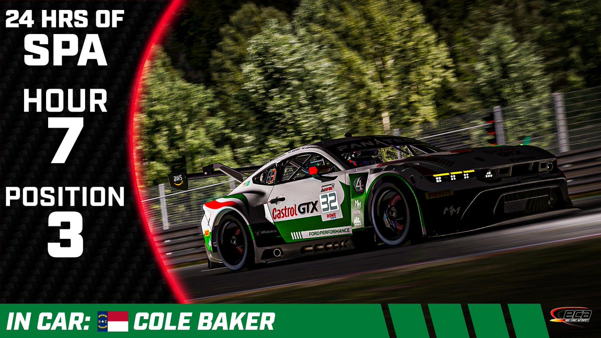 East Coast Autosport tweet media
