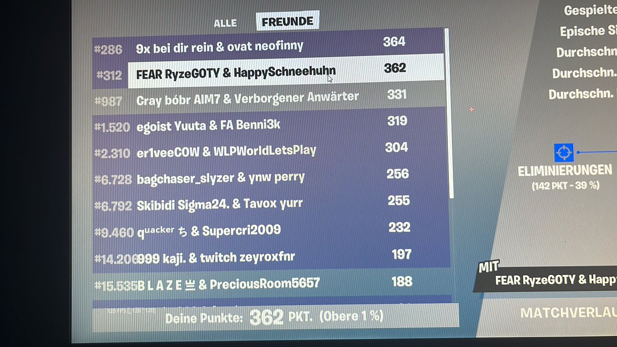 KobeGodz's tweet photo. W cup mit @HappyScheehuhn https://t.co/M3VV1WMxjH