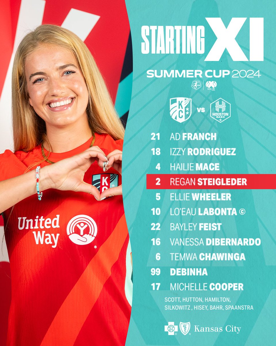 Summer Cup Starters 💃

<a href="/BlueKC/">Blue KC</a> | #KCBABY