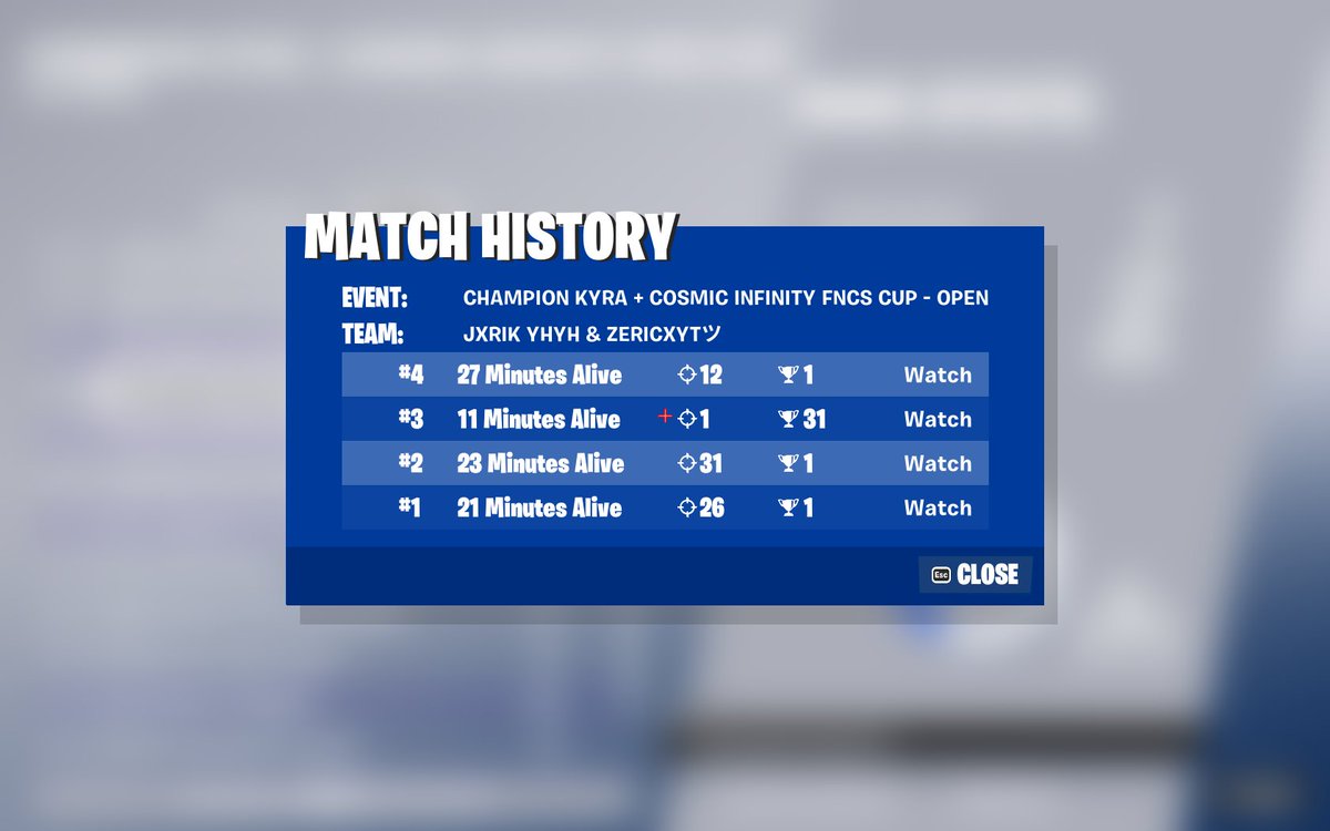 🏆 #851 FNCS CUP 🏆 - <a href="/SRDBEsports/">Scarlet Death</a>