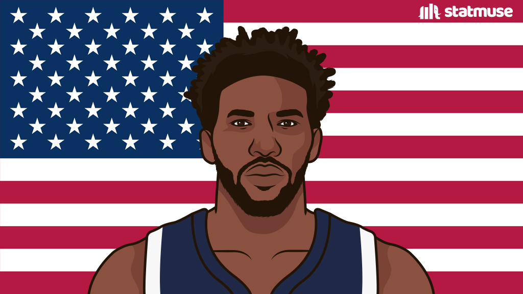 statmuse's tweet photo. Embiid against South Sudan:

14 PTS (18 MIN)
7 REB

only missed one shot. https://t.co/maHyPRXSFr