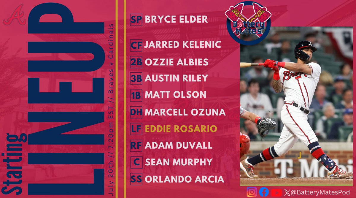 BatteryMatesPod's tweet image. How the @Braves are lining up in game 2 tonight! 

#BravesCountry #doubleheader #taketheseries