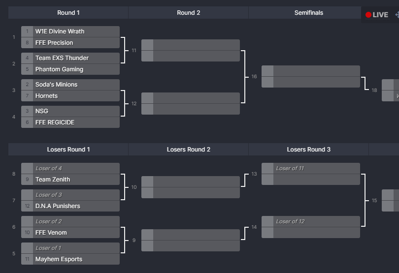 Simon "SportyFC" Price tweet media