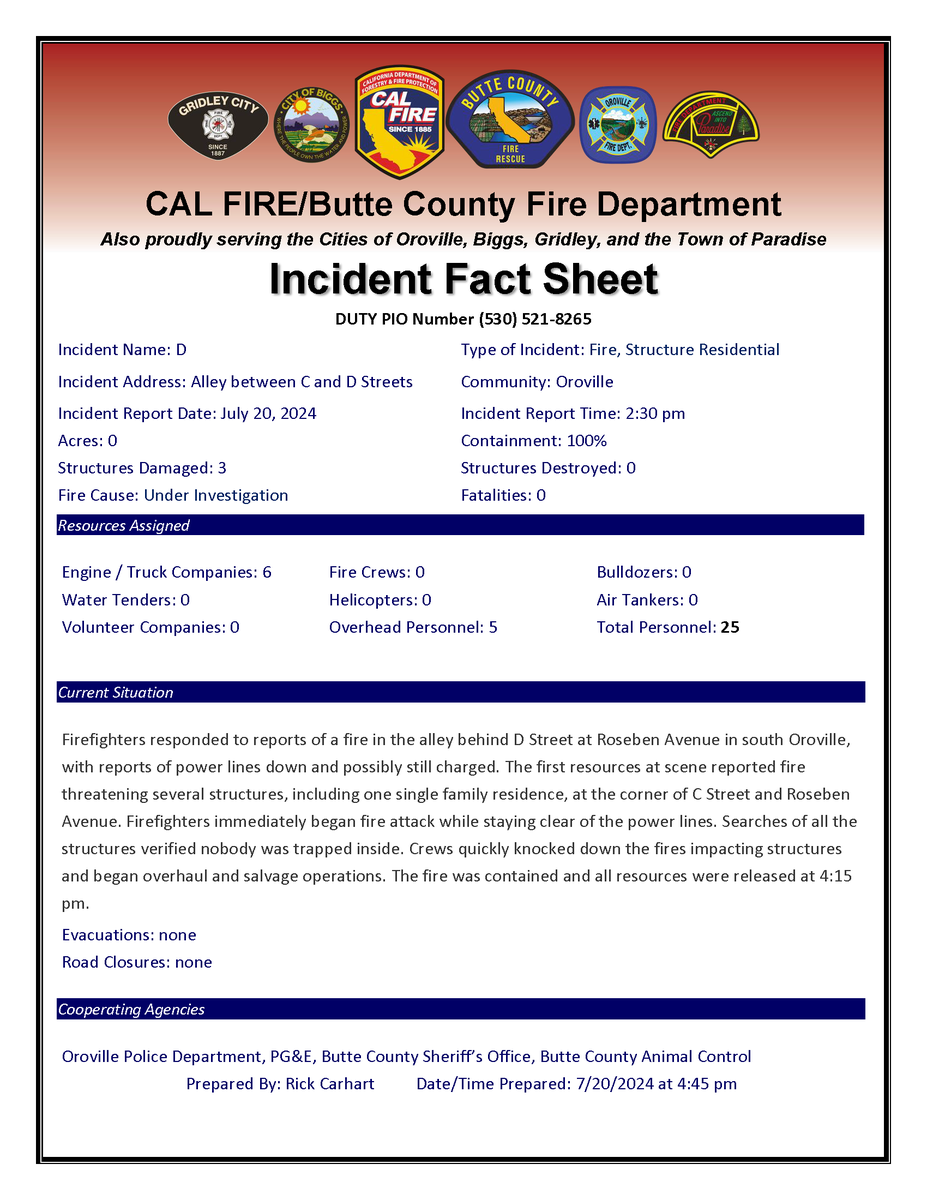 CALFIRE_ButteCo's tweet photo. #DFire [final] The fire is contained and all resources have been released. See the Fact Sheet for details. https://t.co/2LnSlLp4Gg