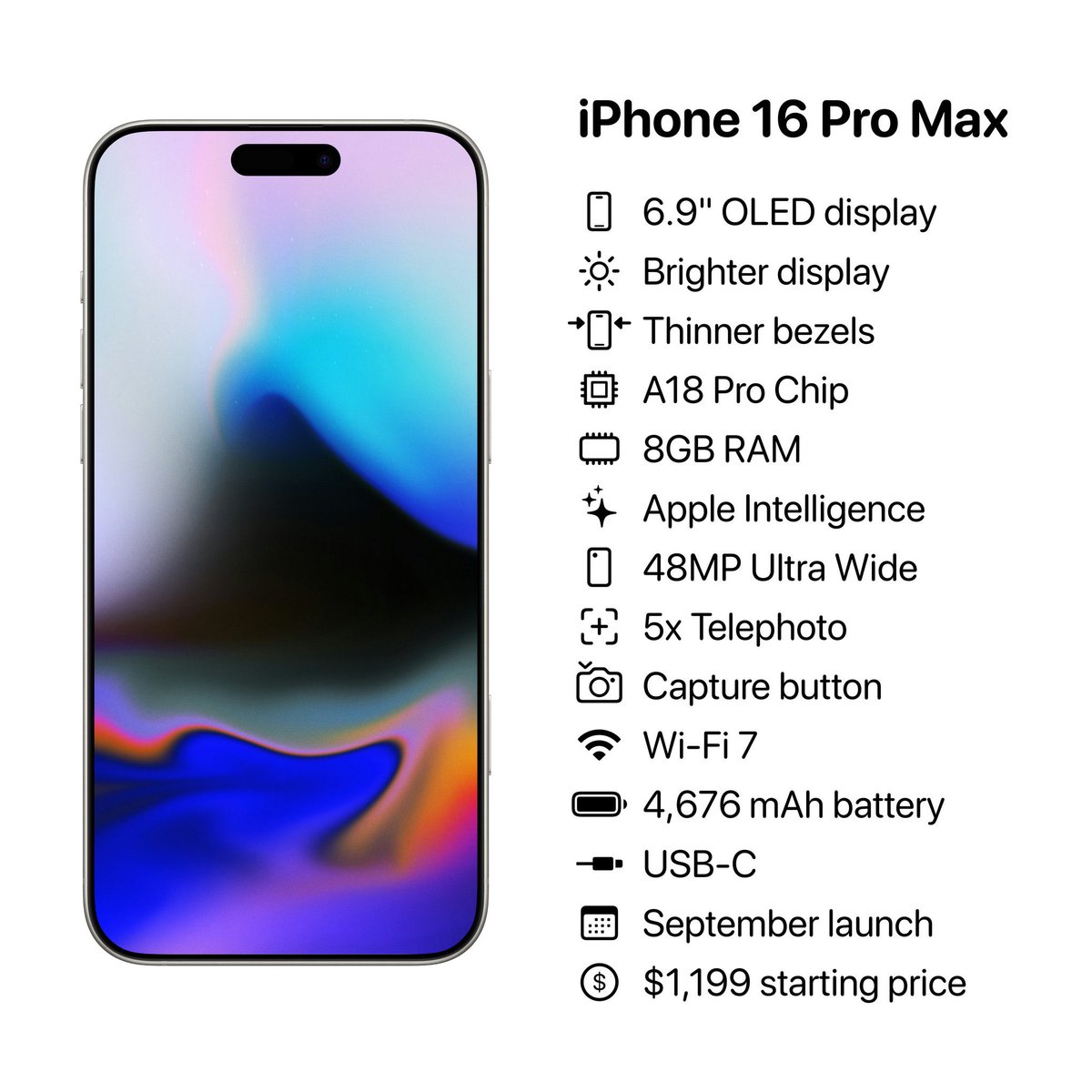 RiseWithKojo's tweet image. iPhone 16 Pro vs. iPhone 16 Pro Max 📱✨
Which one would you choose? 🤔 #iPhone16 #Apple #TechChoices