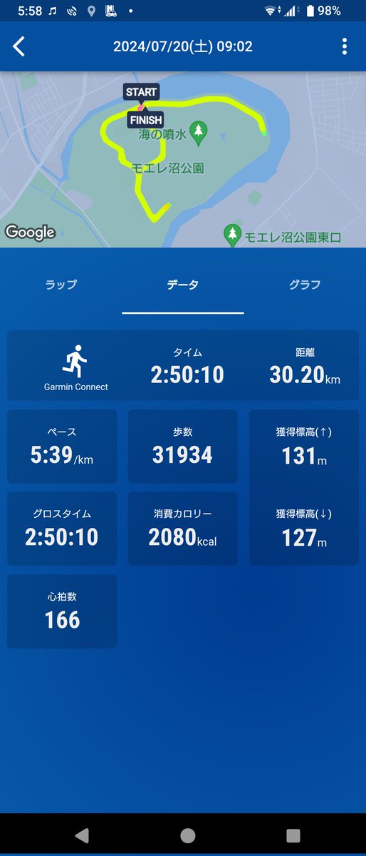 seiyajog's tweet photo. 去年ギックリ腰で参加出来なかったのでリベンジ走🏃
知ってはいたけど暑くてヤバかった💦　
何とか完走、、最後は気持ちだね〜 https://t.co/Z5KBCu1yih