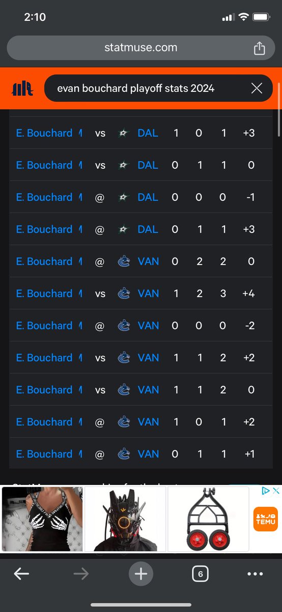 clappincheds's tweet photo. @RealMcConnachie @BouchIsBetter @SensBuzz @DortonStephen So if that’s your argument Hughes is below Bouchard.

He was atrocious against the oilers. Offensively and defensively. https://t.co/MtHZf4tB3u