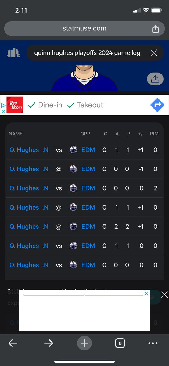 clappincheds's tweet photo. @RealMcConnachie @BouchIsBetter @SensBuzz @DortonStephen So if that’s your argument Hughes is below Bouchard.

He was atrocious against the oilers. Offensively and defensively. https://t.co/MtHZf4tB3u