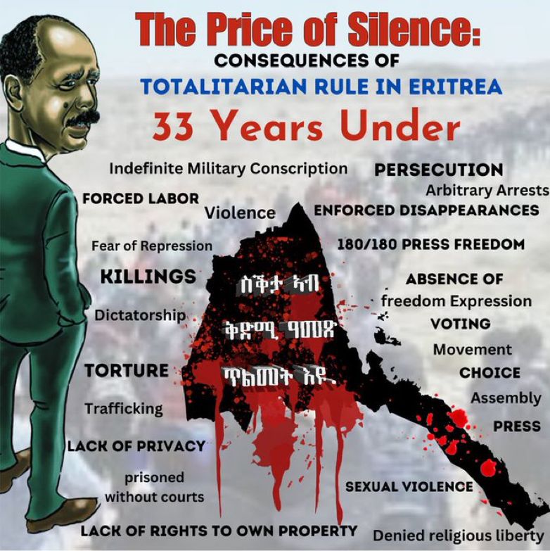Ygebre1's tweet photo. For more than three decades, #Eritrea has been functioning without proper laws and constitutions, leading to continuous human rights violations, atrocities, misinformation, and manipulation of its people. The country has gained the reputation of being likened to North Korea in Africa. Despite recent reports from the #UN highlighting these issues, it is extremely disappointing to see that #US has chosen to host the Eritrean #PFDJFestival of Propaganda organized by #PFDJ, #YPFDJ, and #NCEA. #BlueRevolution #TransnationalRepression #DoubleTreeDC @MOAA_DC @MayorBowser @SenJeffMerkley @SecBlinken @DHSgov @AlternateDHSgov @StateDRL @ForeignAffairs @SFRCdems @VP @POTUS @IRSnews @USOCC @IRS_CI @CNN @cnnbrk @cnni @MSNBC @foxnewspolitics @DoubleTree