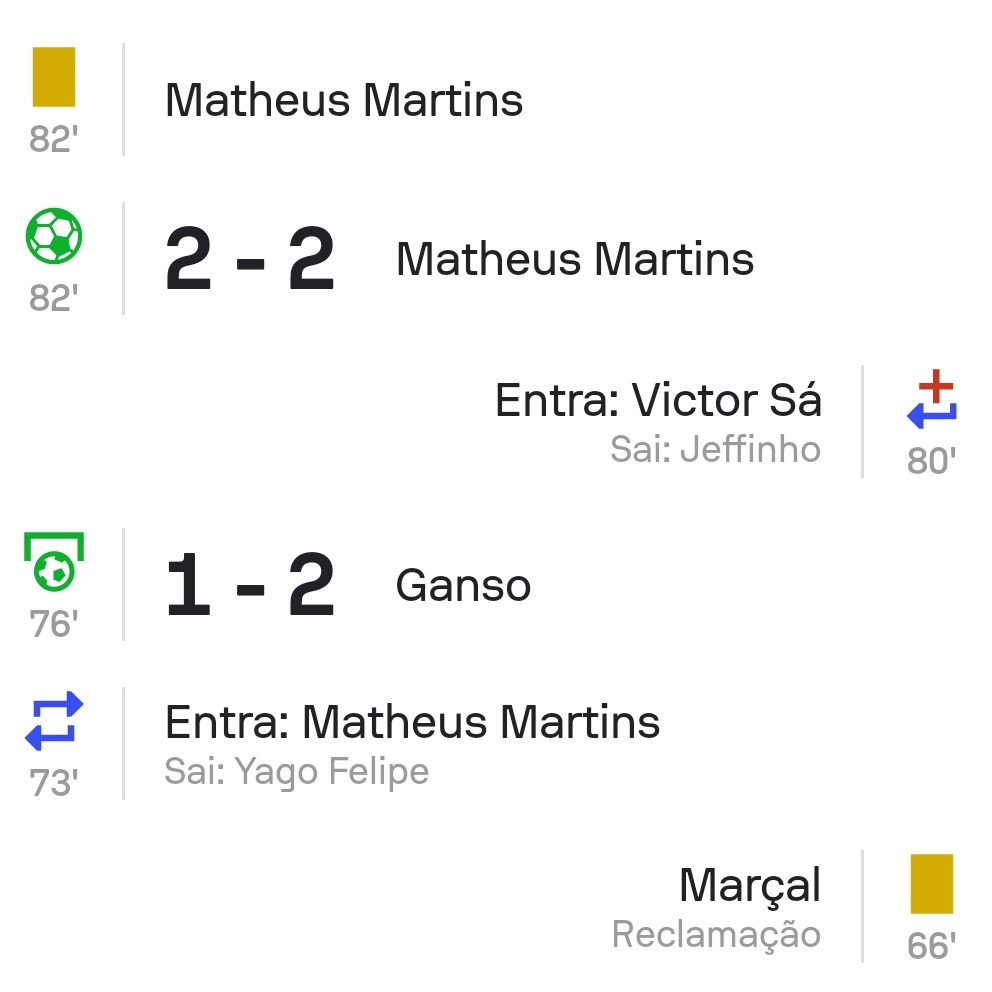 Botafogo de Marseille tweet media