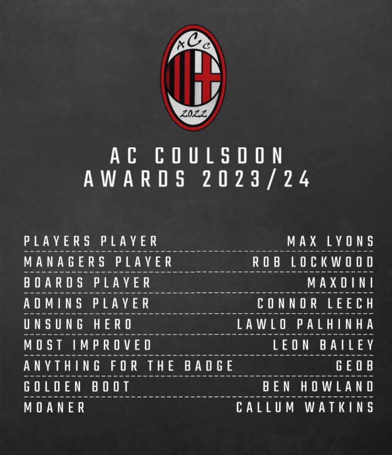 AC Coulsdon tweet media