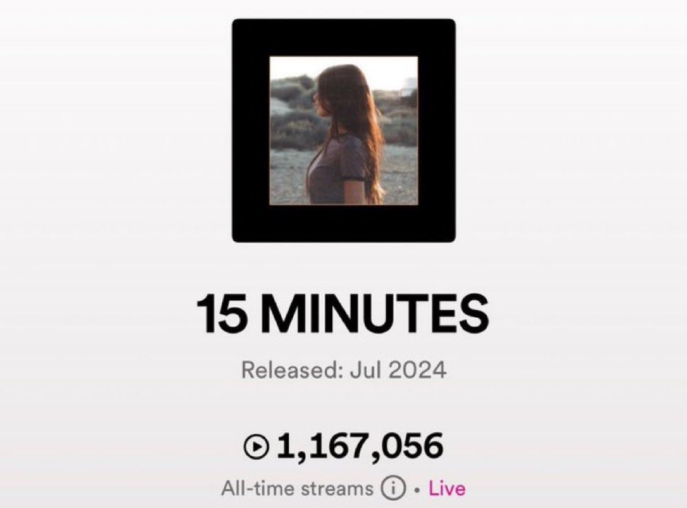 MadisonSourceHQ's tweet image. #15MINUTES has surpassed 1M streams!
