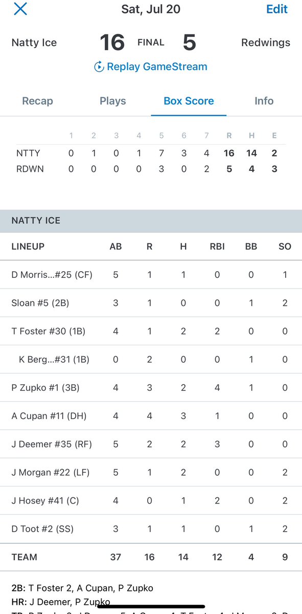 Natty Ice Baseball tweet media