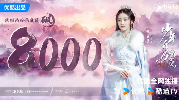 darkrivertes's tweet photo. Parabens ao drama #DashingYouth (#少年白马醉春风) de #HouMinghao, #HeYu, #HuLianxin, #XiaZhiguang, #JiangZhenyu, #TongMengshi, #ZhuZhengTing, #WanyanLuoRong, #ZhangChenXiao, #YangBingZhuo, #XiaoKaiZhong, #LiHongYi, #LiJiaMing e #XueBaYi por ultrapassar 8.000 de popularidade. https://t.co/qT1lnZf8bd