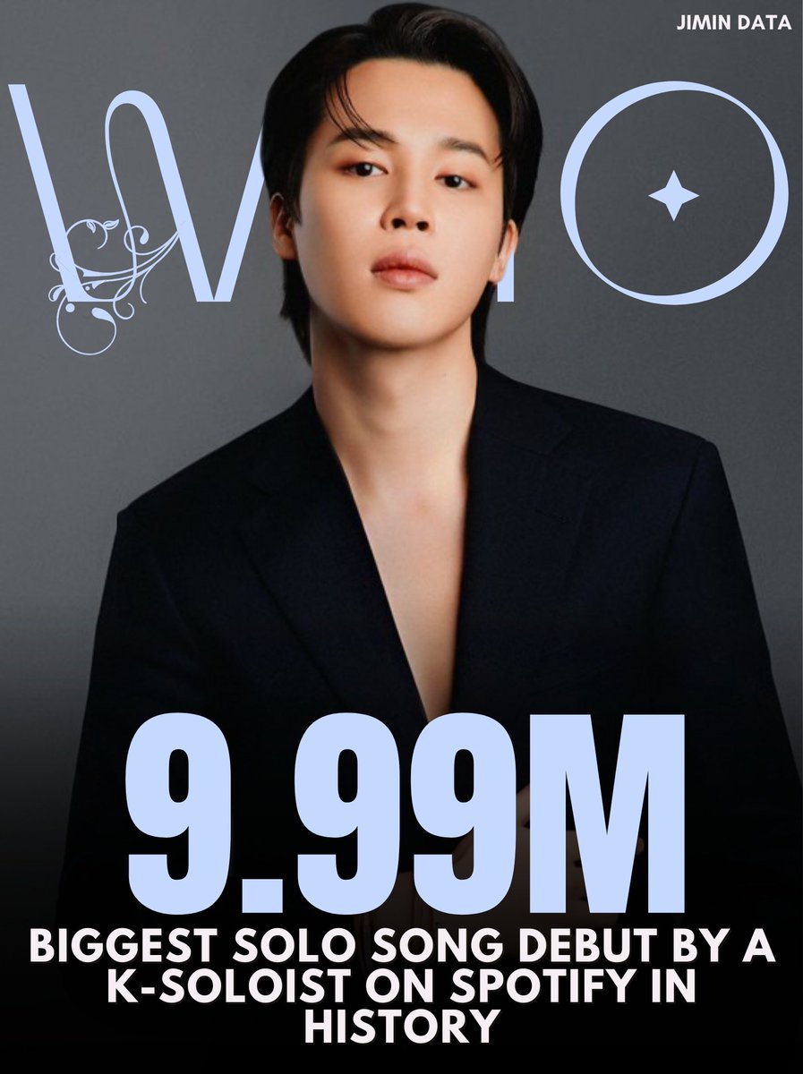 PJM_data's tweet photo. "Who" by Jimin is now the BIGGEST SOLO SONG debut by a Kpop/Korean soloist on Spotify in HISTORY 🔥

Congratulations Jimin!! 👏 

RECORD MAKER JIMIN
JIMIN HISTORY MAKER https://t.co/bWVRxV4ylu